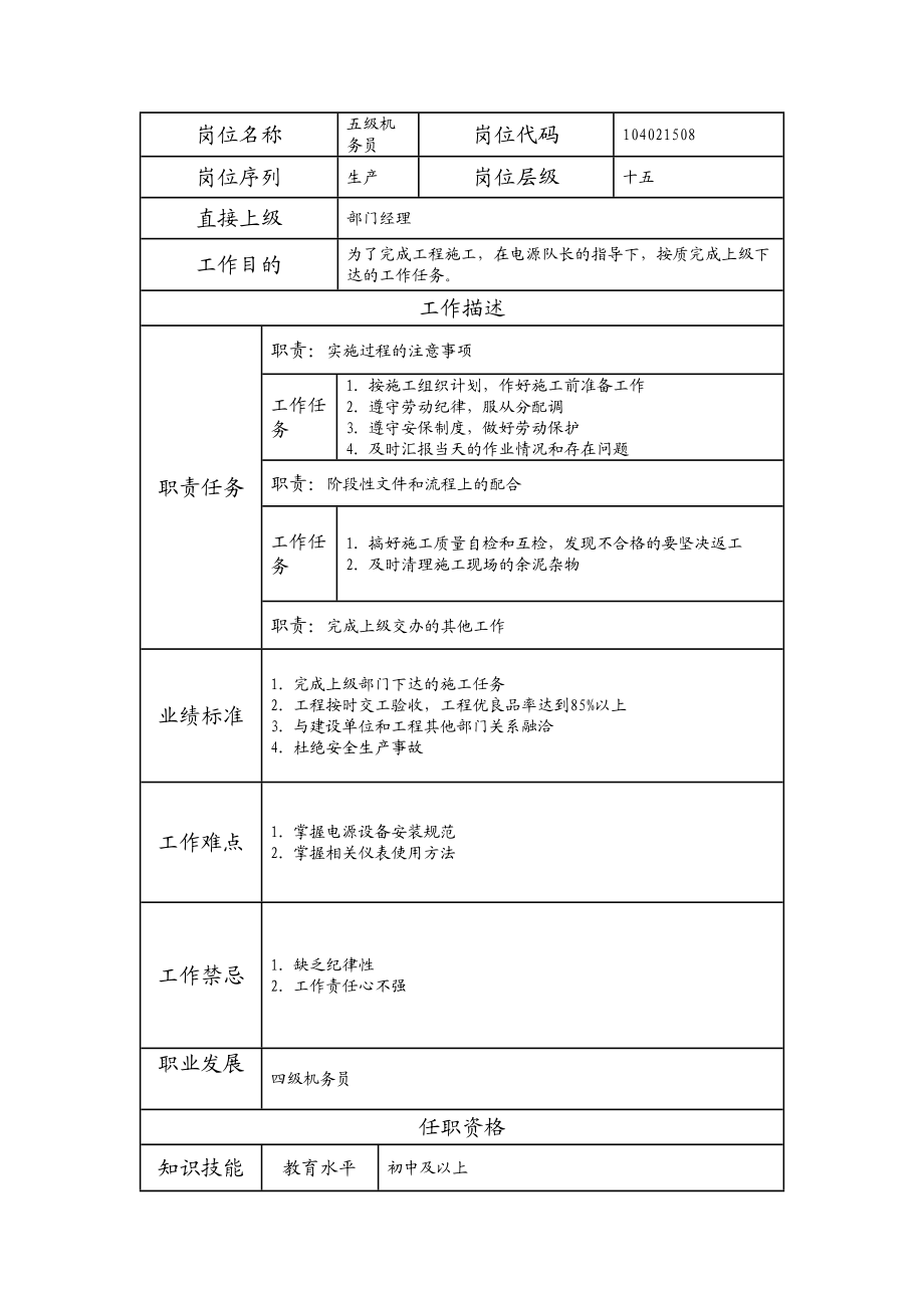 104021508 五级机务员.doc_第1页