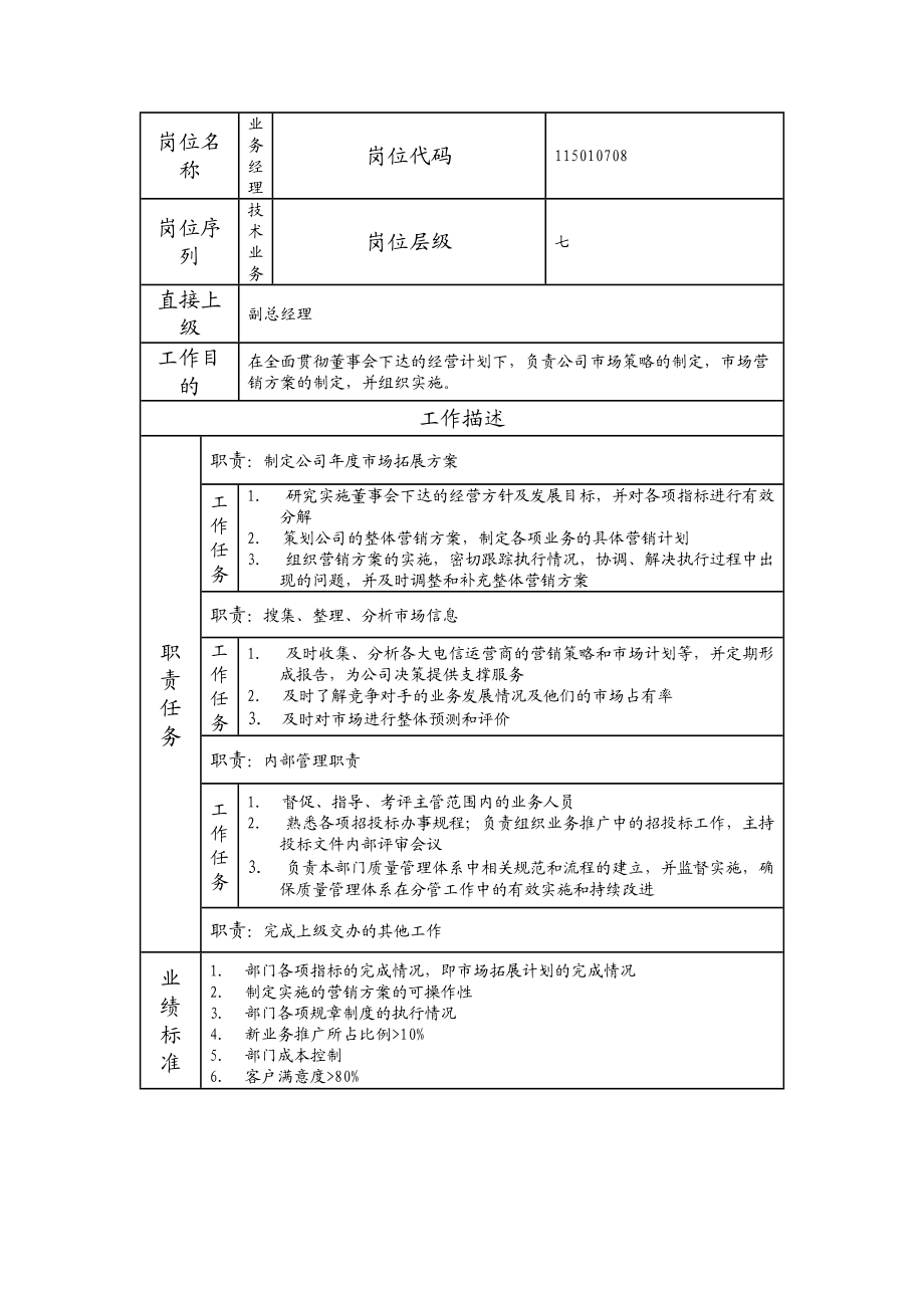 115010708 业务经理.doc_第1页