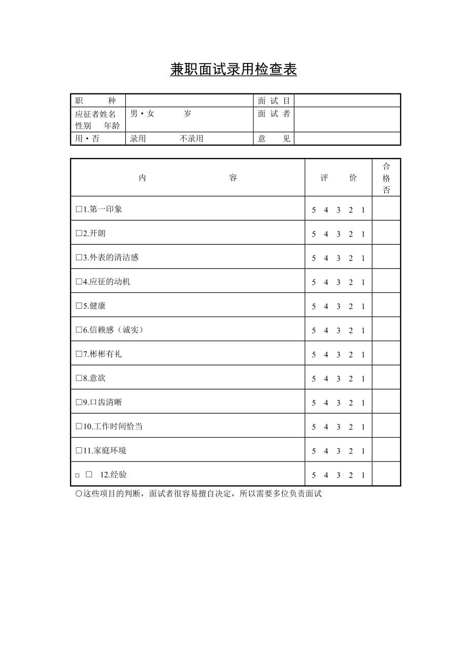 兼职面试录用检查表.doc_第1页