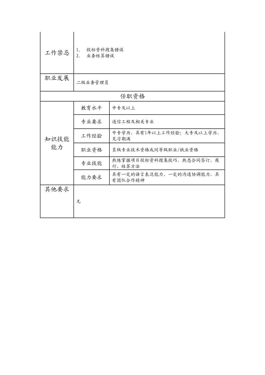 105011205 三级业务管理员.doc_第2页