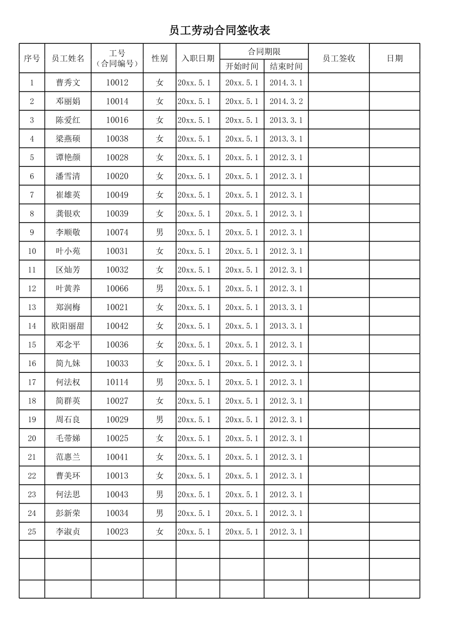 劳动合同签收表 (2).xlsx_第1页