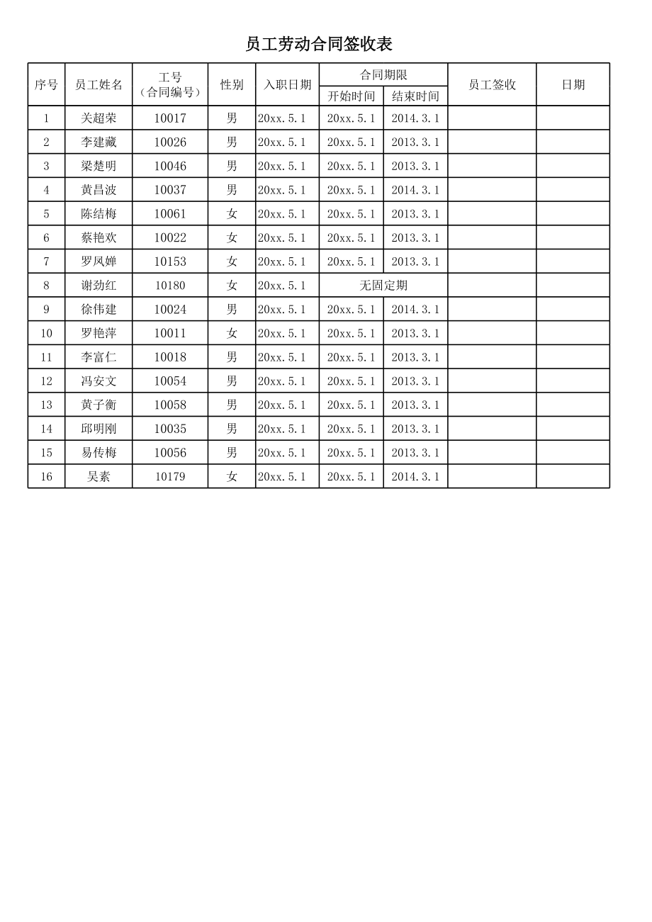 劳动合同签收表 (2).xlsx_第2页