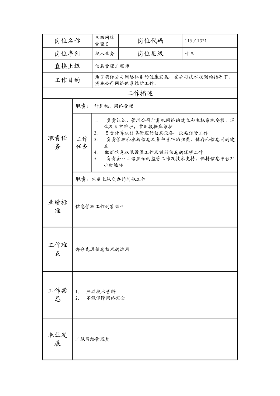 115011321 三级网络管理员.doc_第1页