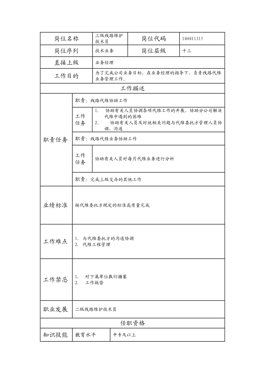 104011315 三级线路维护技术员.doc_第1页