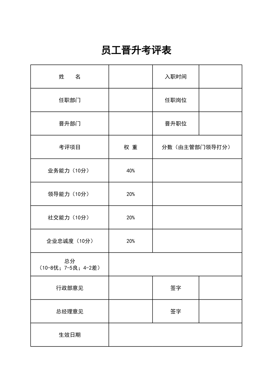 【工具】员工晋升考评表 (2).xls_第1页