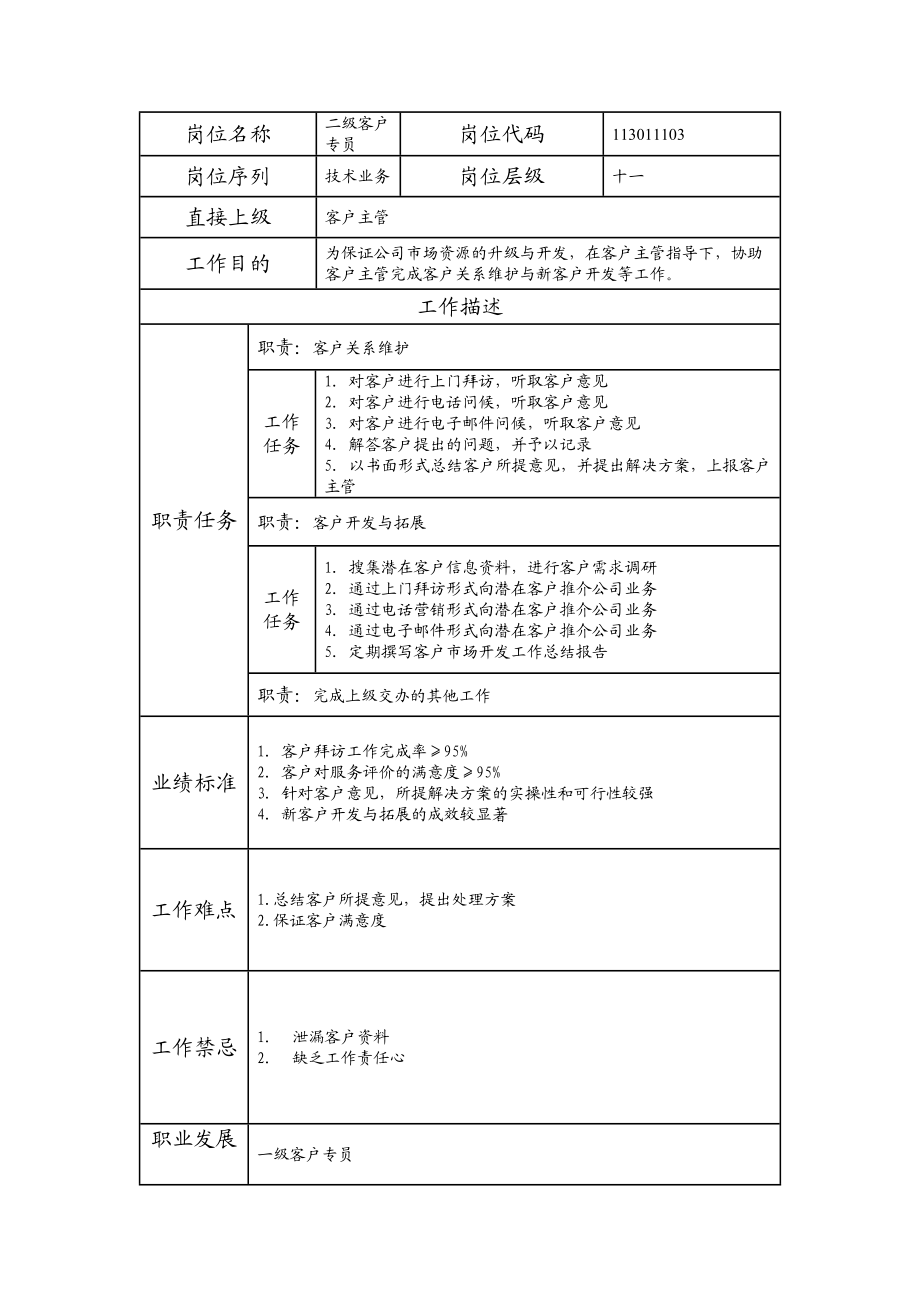 113011103 二级客户专员.doc_第1页