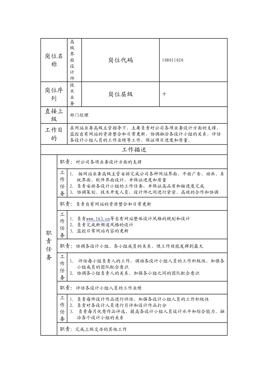 108011020 高级界面设计师.doc_第1页