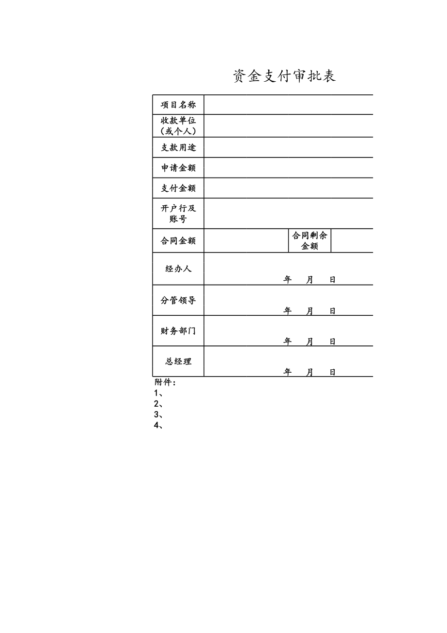 33 -资金支付审批表.xlsx (2).xls_第1页