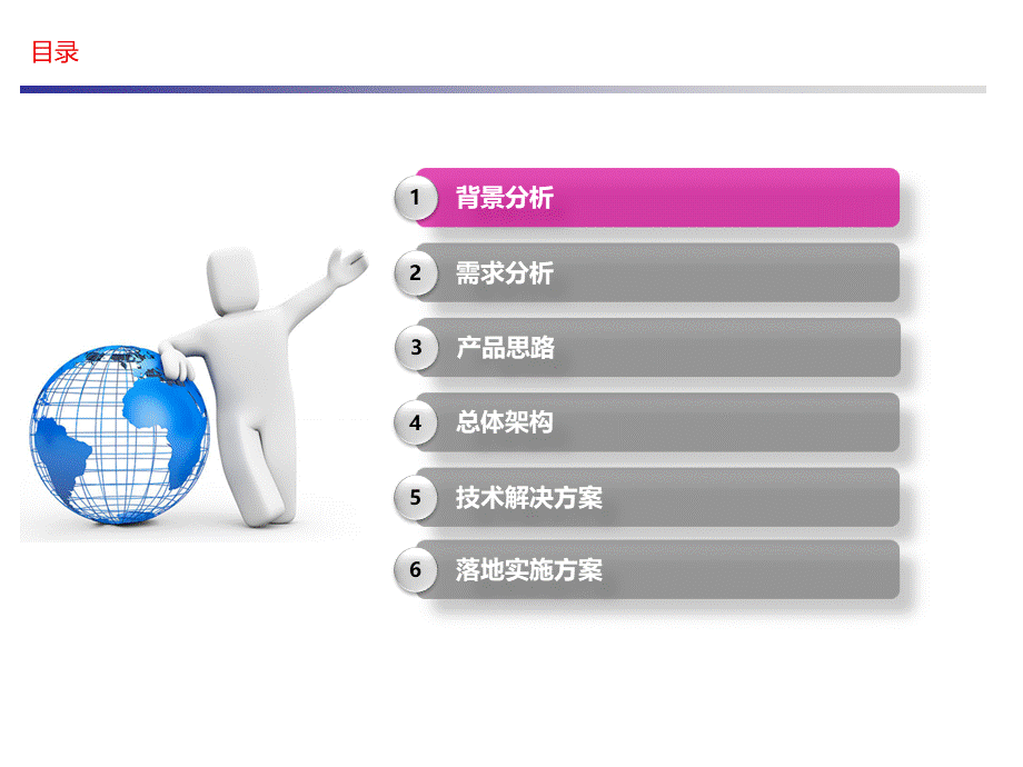 【招聘分析】招聘行业大数据解决方案 (2).pptx_第2页