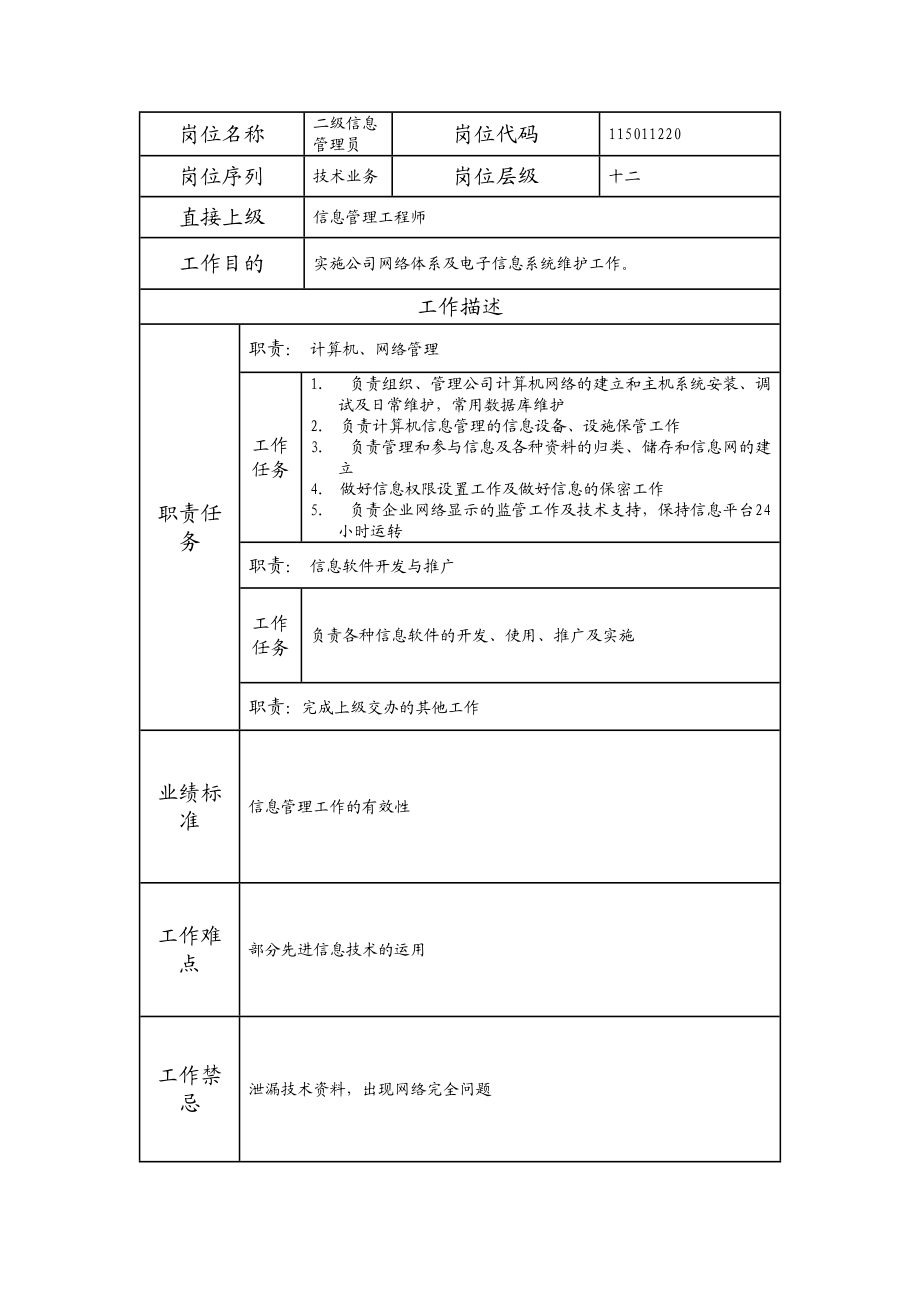 115011220 二级信息管理员.doc_第1页