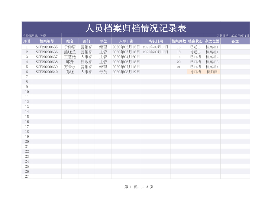 329人员档案归档情况记录表.xlsx_第1页