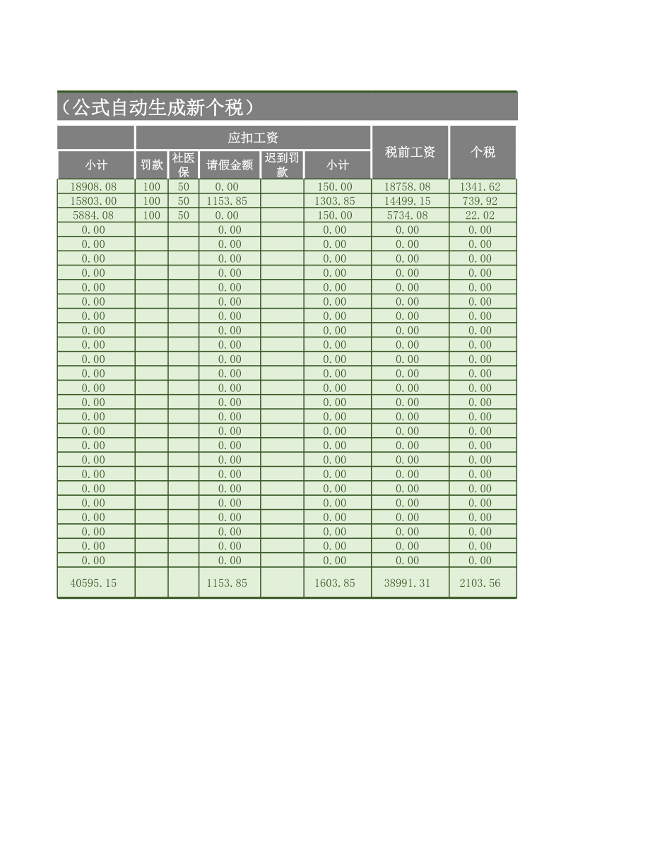 273人事核算工资表（公式自动计算新个税）.xlsx_第2页