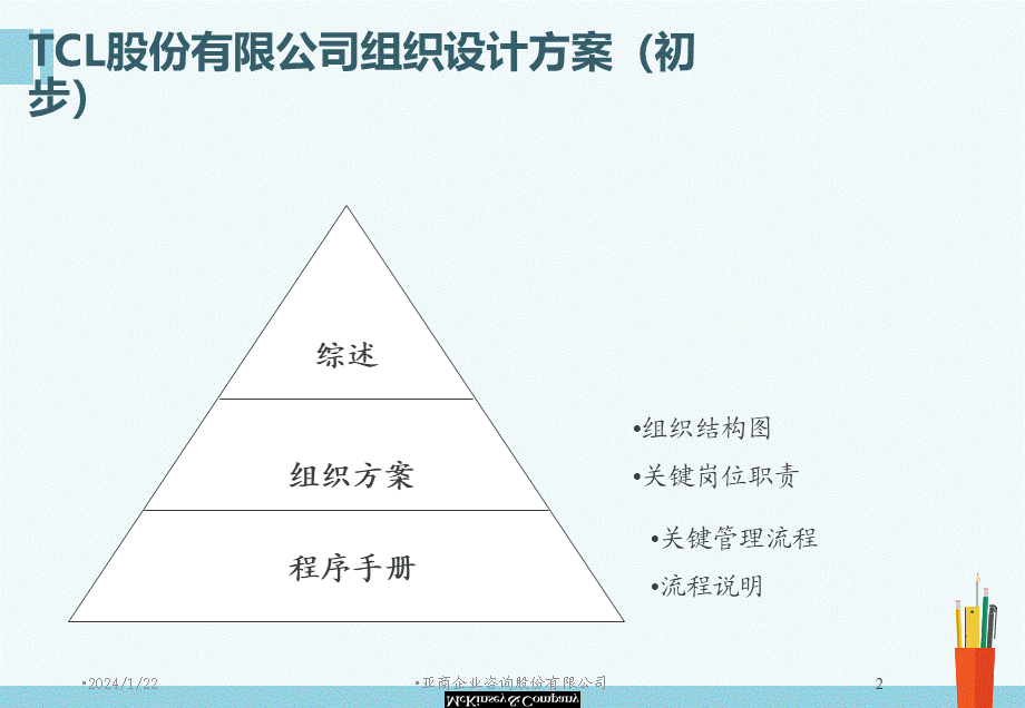 【实例】麦肯锡-TCL股份有限公司管理整合咨询-组织设计方案报告.ppt_第2页