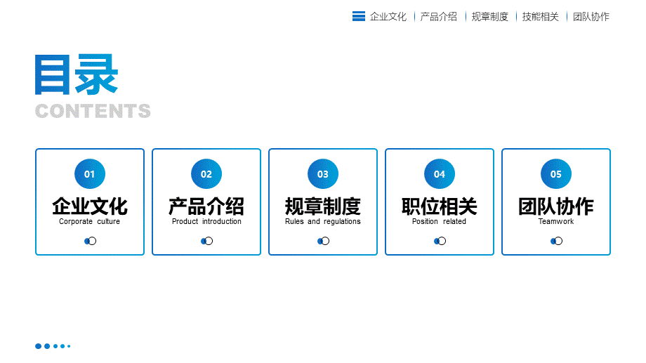 企业入职培训介绍-PPT模板.pptx_第2页