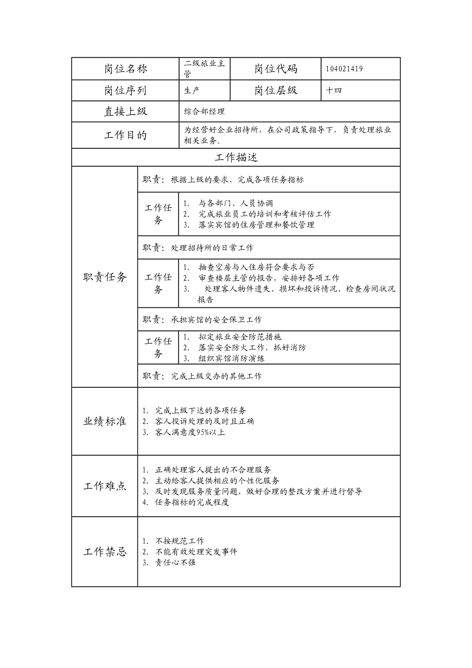 104021419 二级旅业主管.doc_第1页