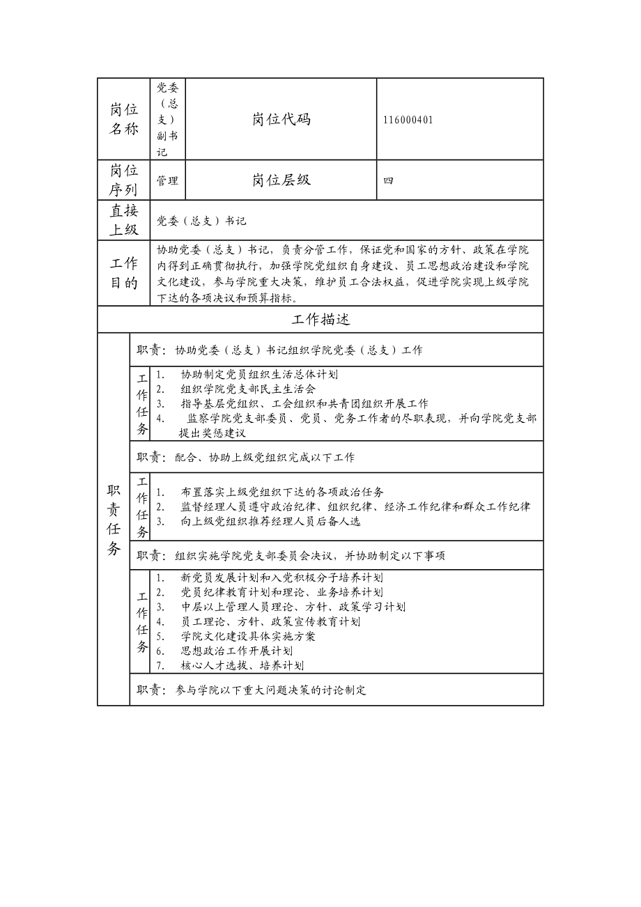 116000401 党委（总支）副书记.doc_第1页