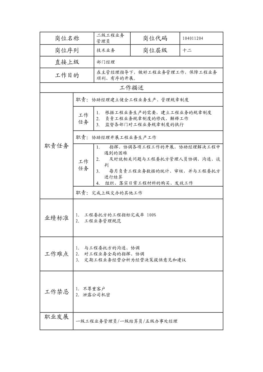 104011204 二级工程业务管理员.doc_第1页