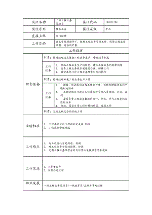 104011204 二级工程业务管理员.doc