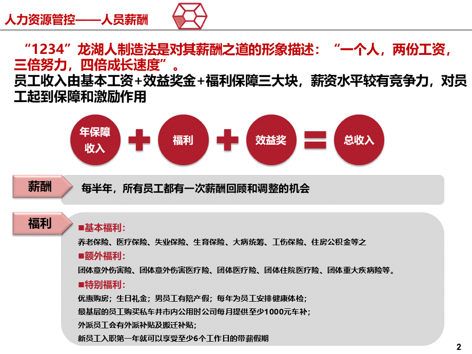 【薪酬】龙湖地产企业薪酬数据分析报告 (2).ppt_第2页