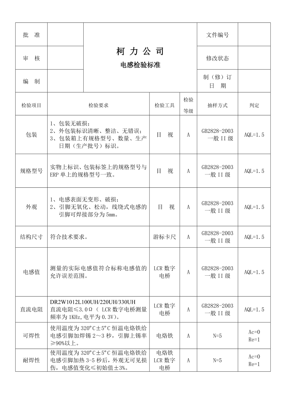 100908电感器检验标准.doc_第1页