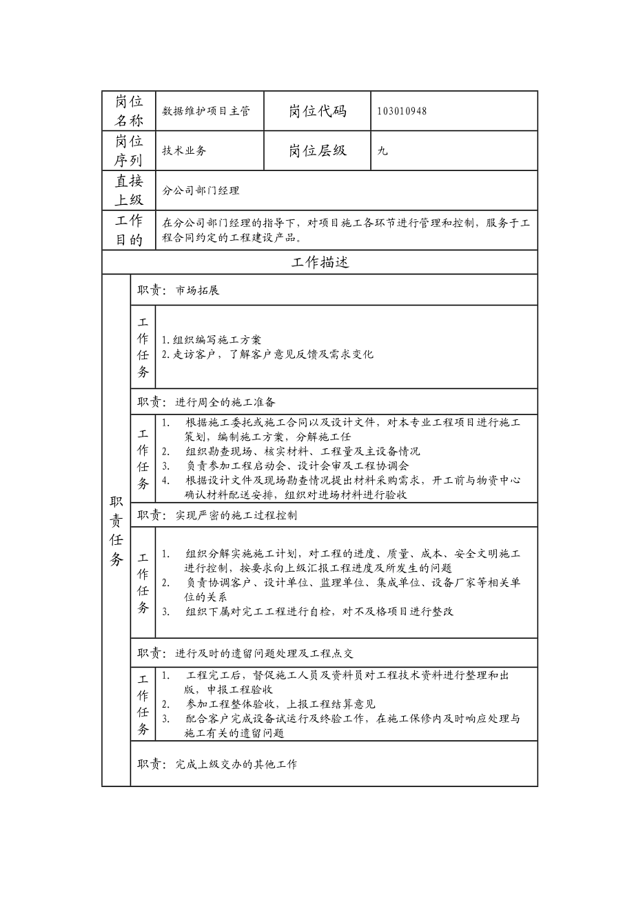 103010948 数据维护项目主管.doc_第1页