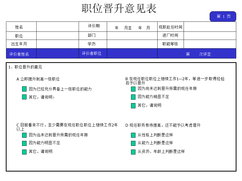 【晋升管理】职位晋升意见表 (2).ppt_第1页