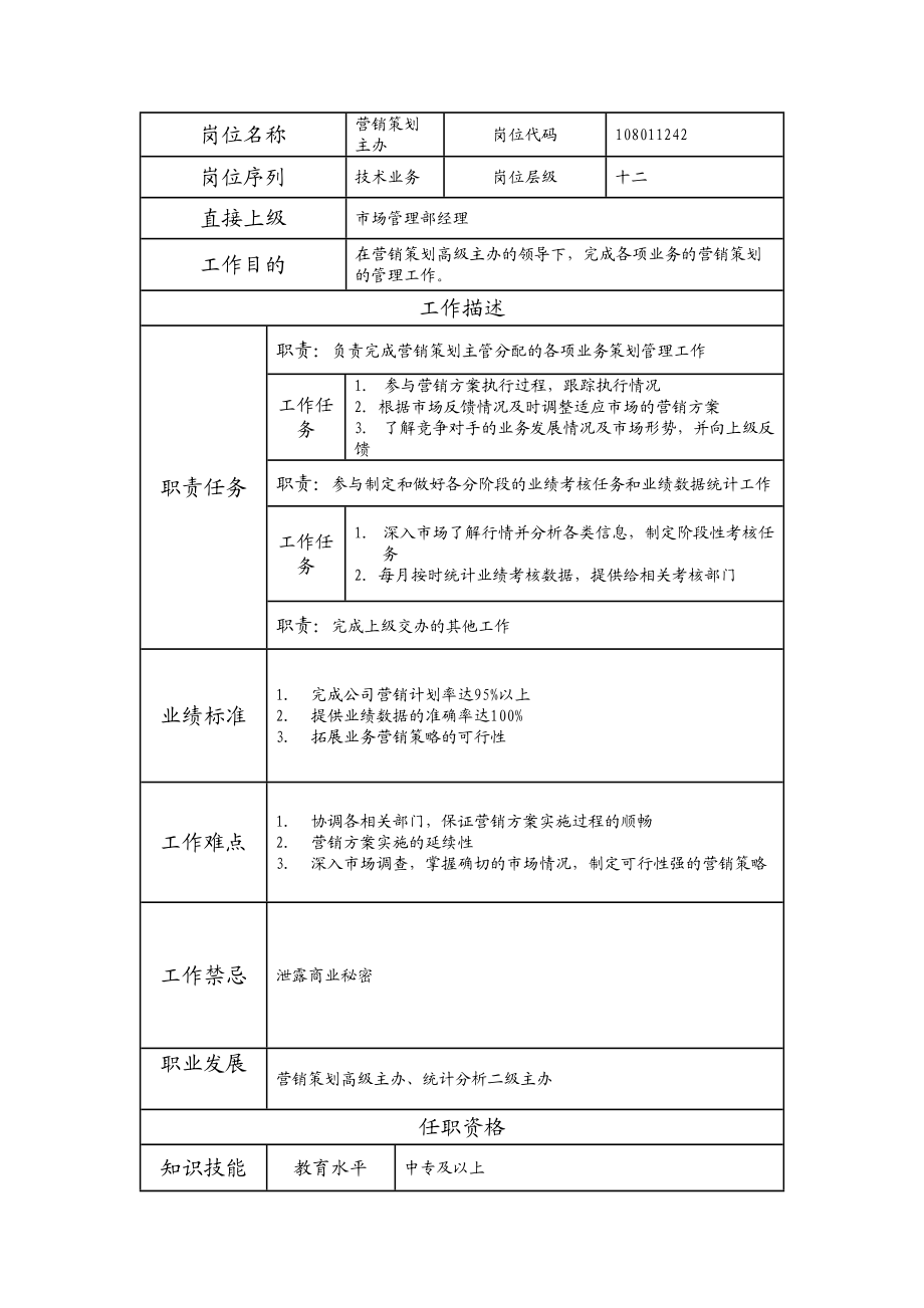 108011242 营销策划主办.doc_第1页