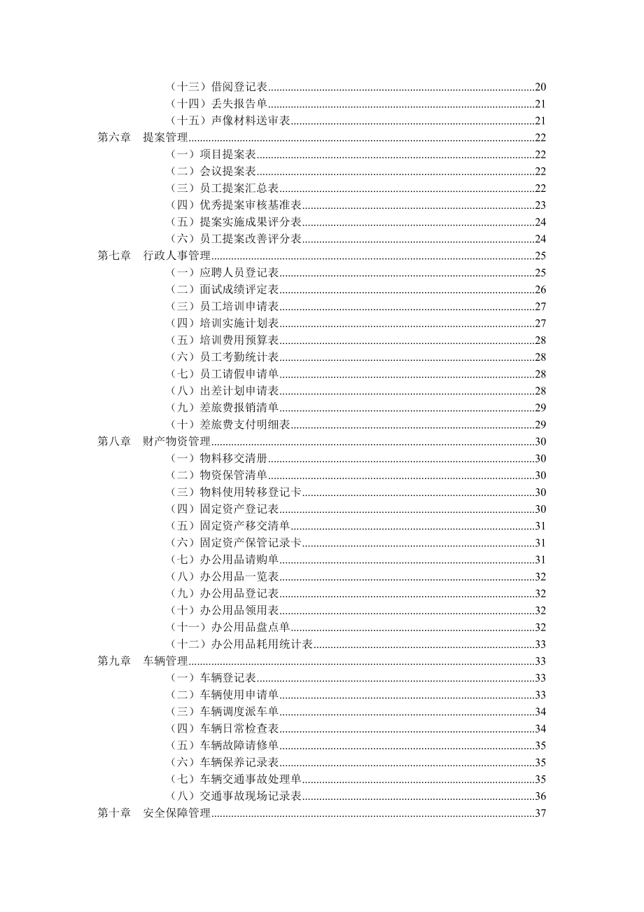 【行政体系】行政职位手册.doc_第3页