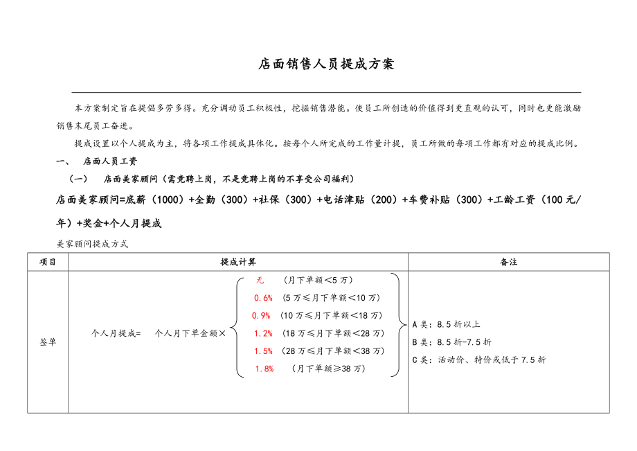 29-【实例】衣柜店面销售部提成方案.doc_第1页