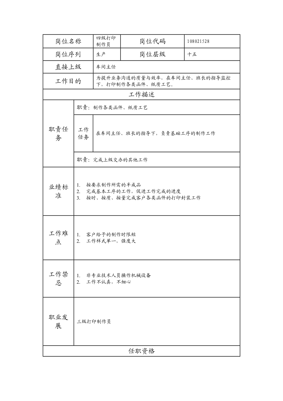 108021528 四级打印制作员.doc_第1页