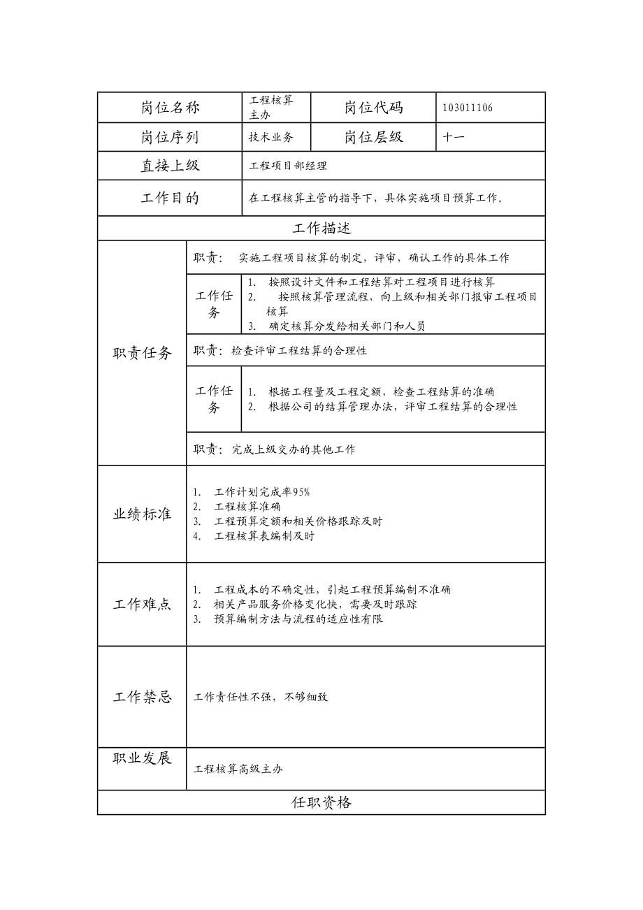 103011106 工程核算主办.doc_第1页