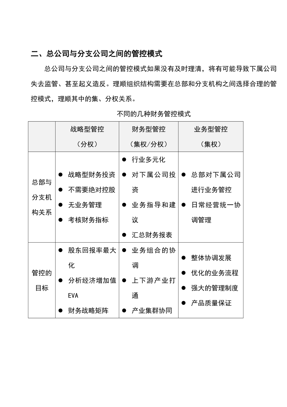 宏酷财税-参考工具：《集团财务管控体制》V1.doc_第2页