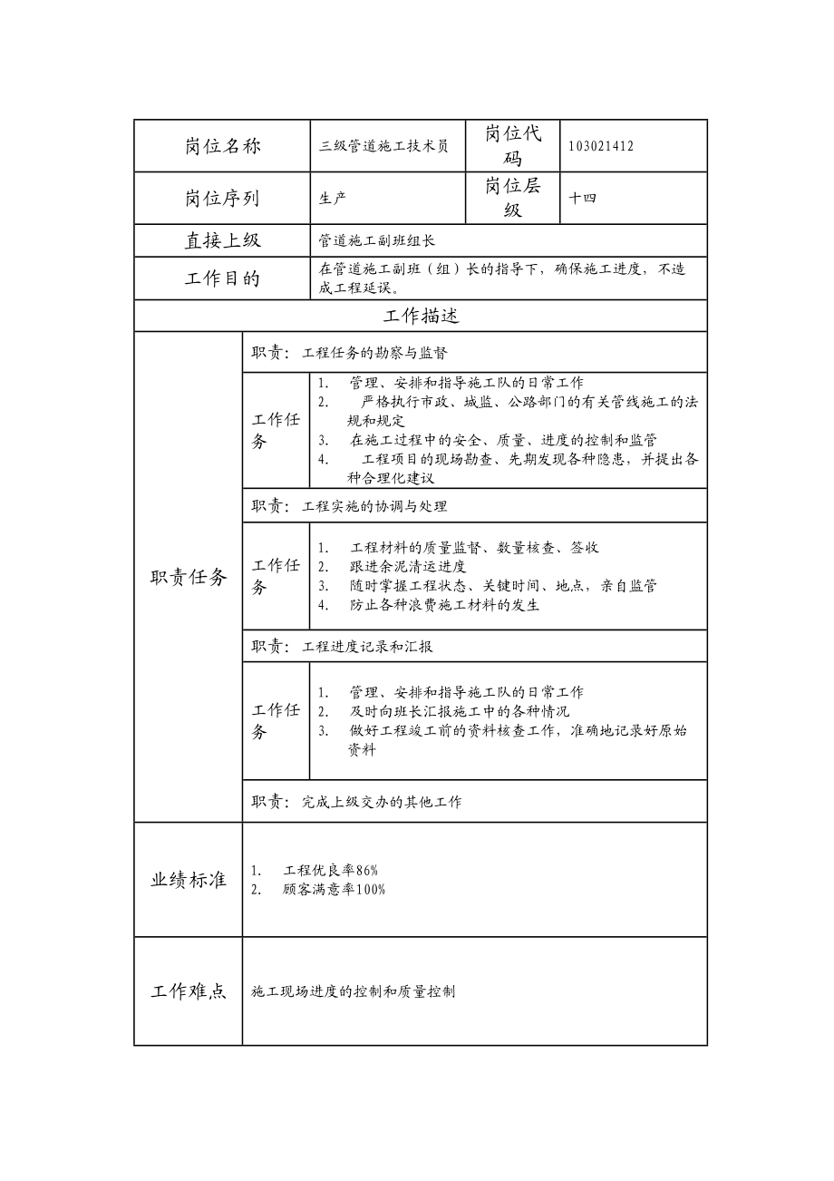 103021412 三级管道施工技术员.doc_第1页