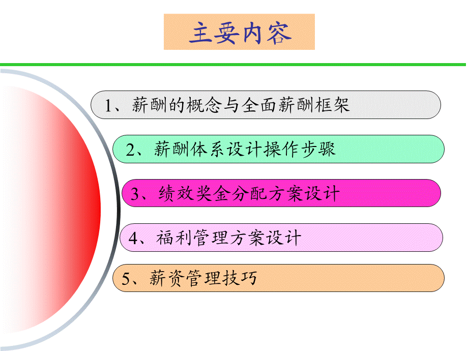 《全面薪酬设计与管理》 (2).ppt_第3页