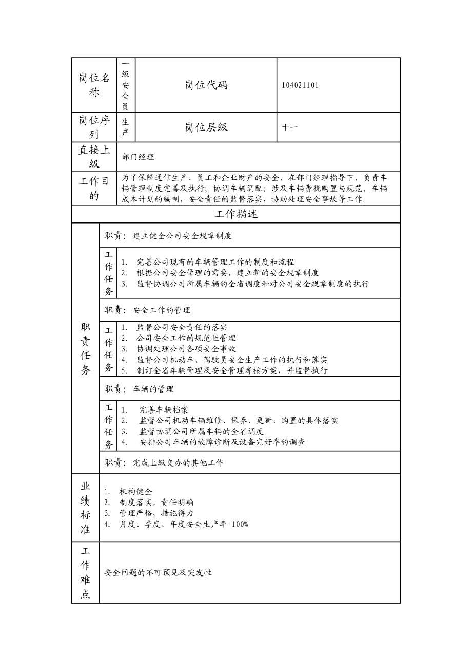 104021101 一级安全员.doc_第1页