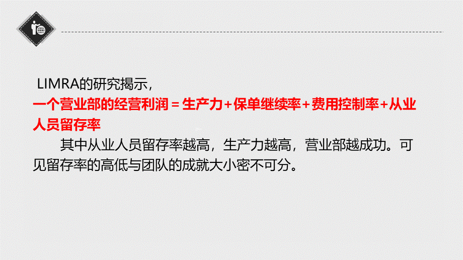 新人辅导与留存 20页.ppt_第3页