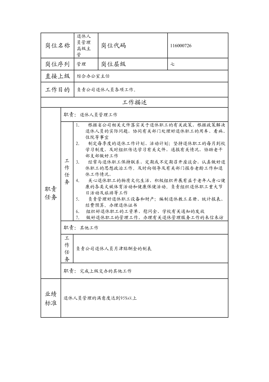 115000726 退休人员管理高级主管.doc_第1页