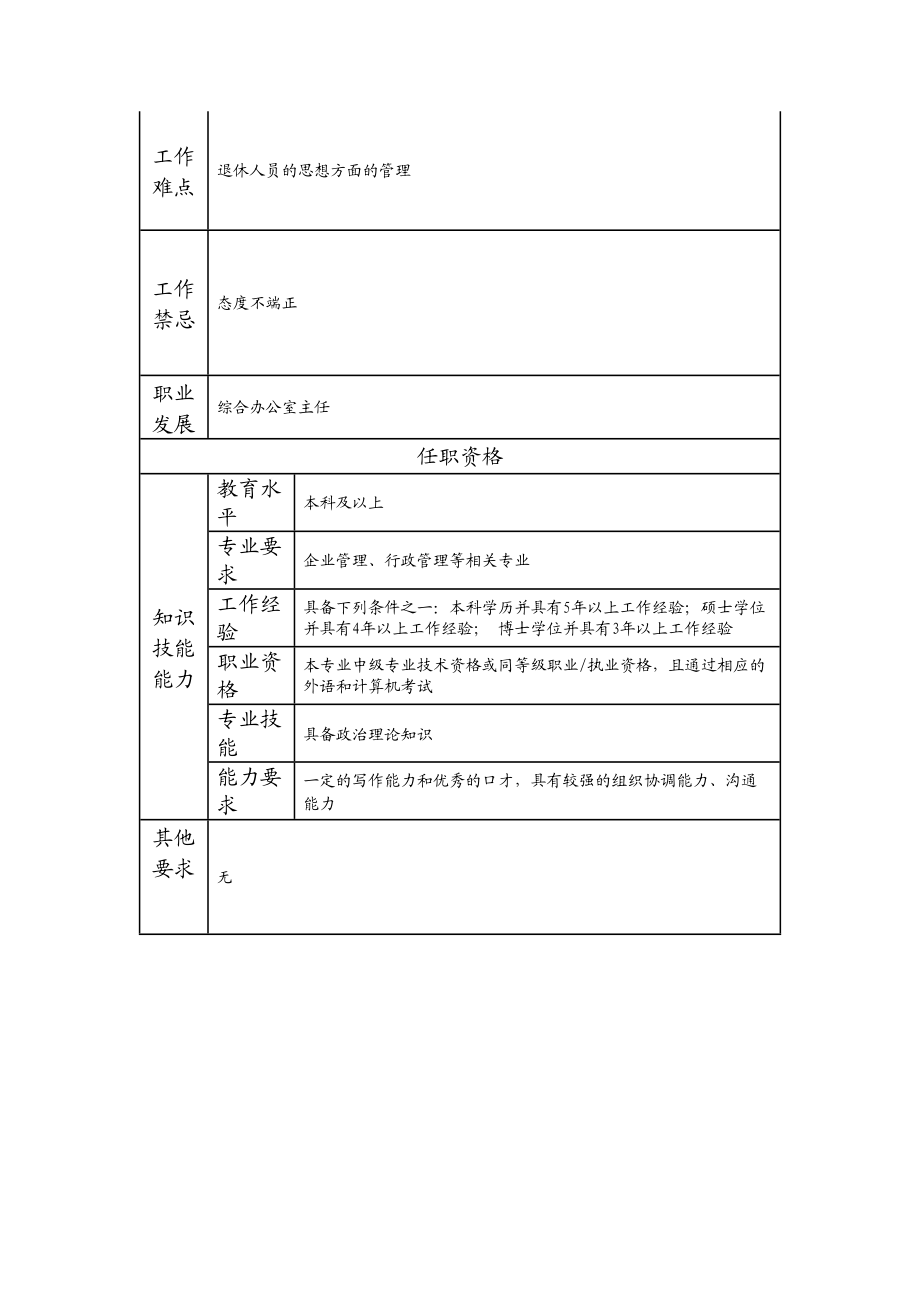 115000726 退休人员管理高级主管.doc_第2页