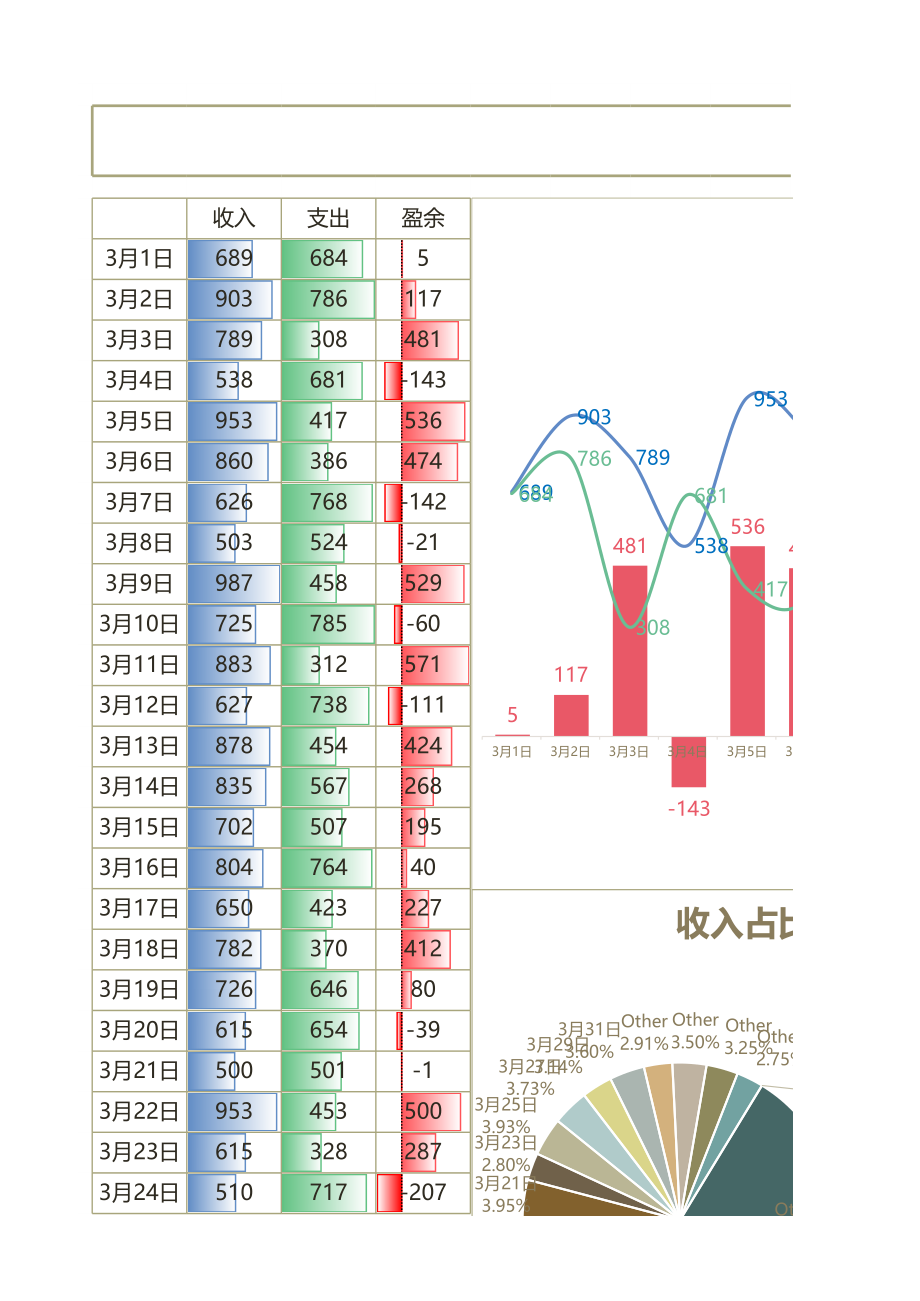 1月度财务报表 (2).xlsx_第1页