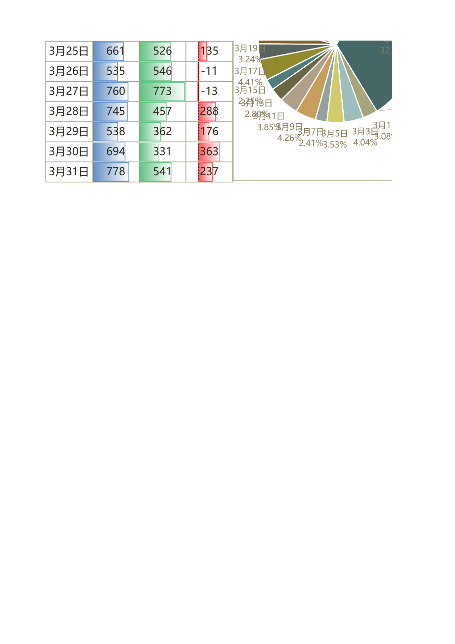 1月度财务报表 (2).xlsx_第2页