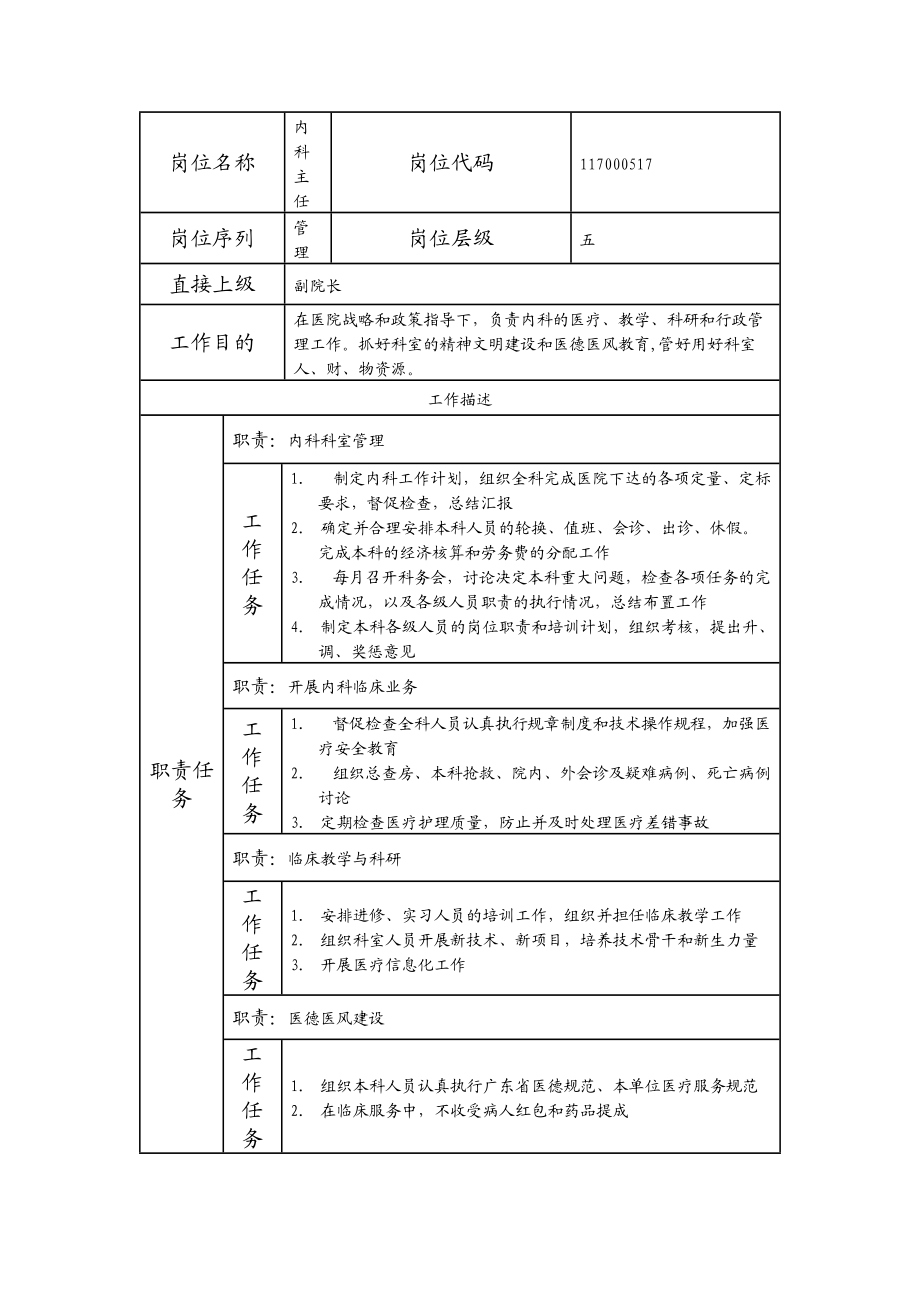 117000517 内科主任.doc_第1页