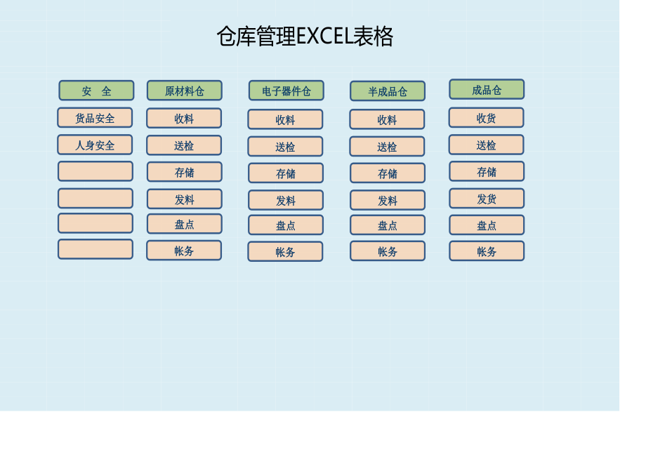 03-【管理表格】-17-仓库管理Excel表格.xlsx (2).xls_第2页