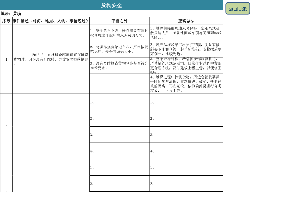 03-【管理表格】-17-仓库管理Excel表格.xlsx (2).xls_第3页