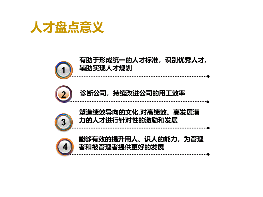 方案：人才盘点方案2.pptx_第2页