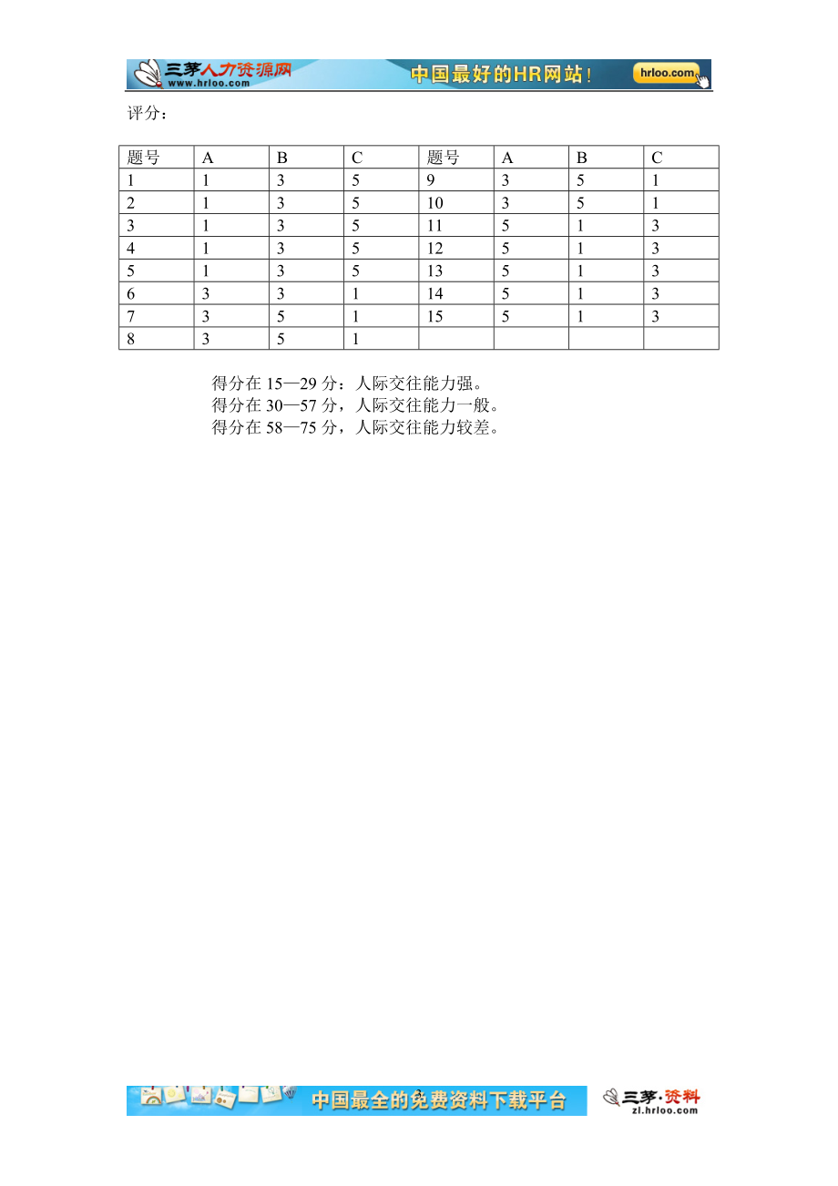 09.人才测评笔试题.doc_第3页