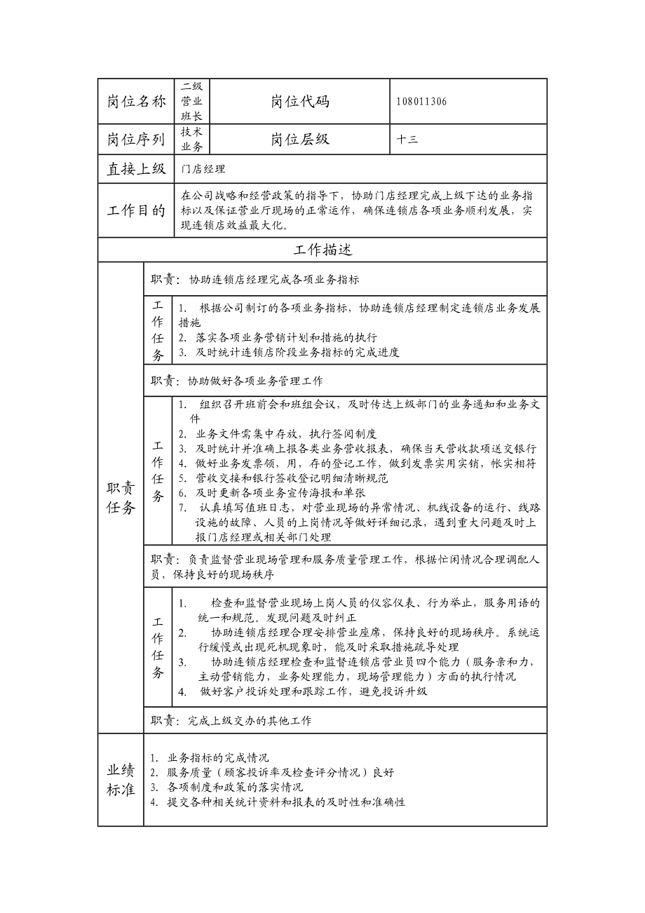 108011306 二级营业班长.doc_第1页