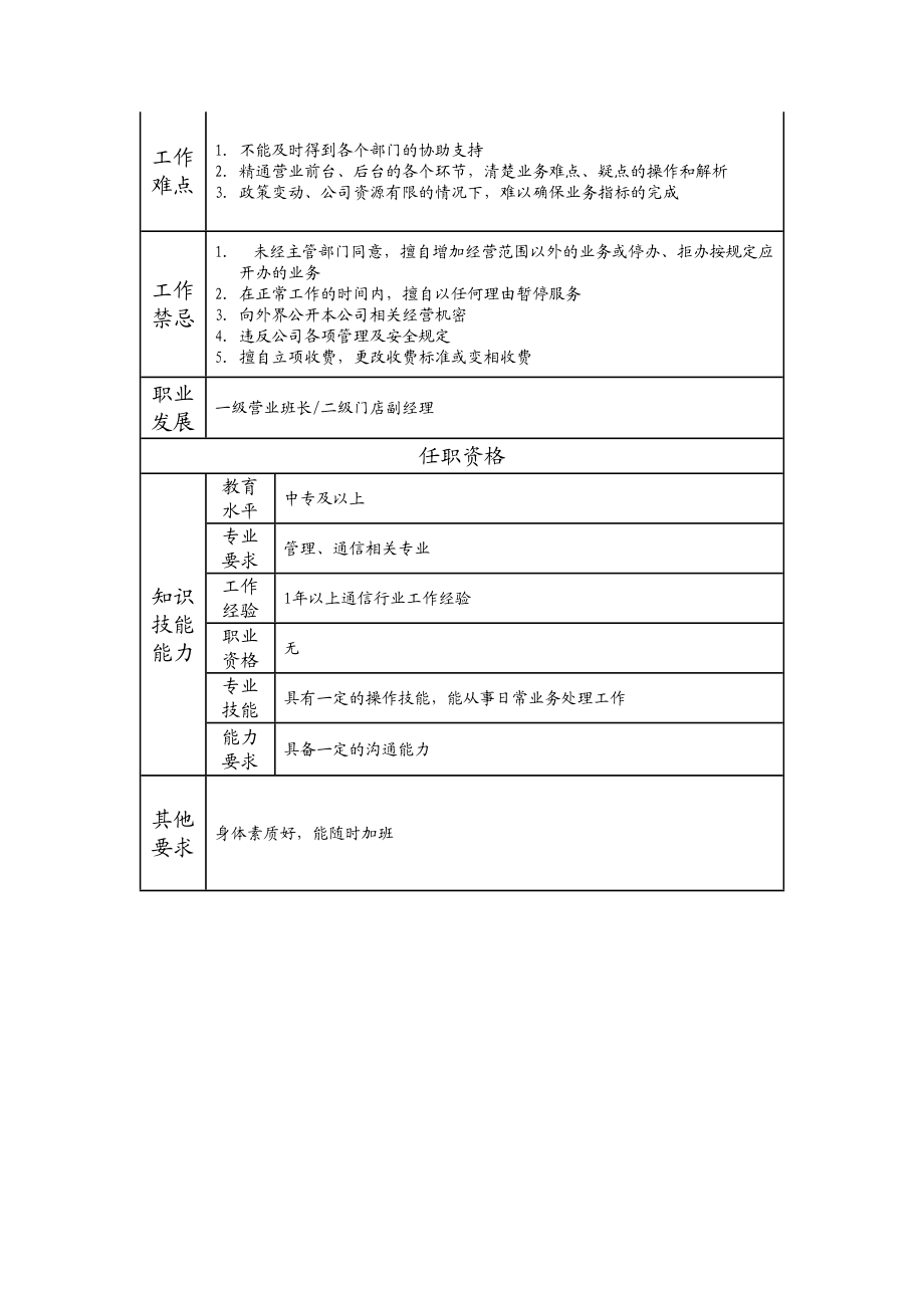 108011306 二级营业班长.doc_第2页