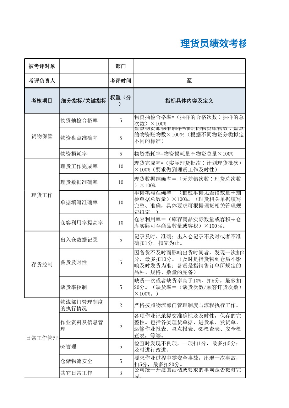 理货员绩效考核表 (2).xls_第1页