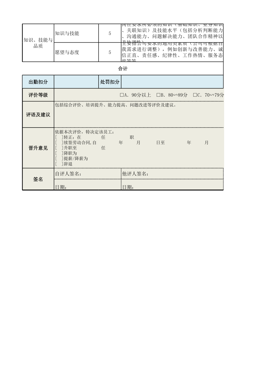 理货员绩效考核表 (2).xls_第2页