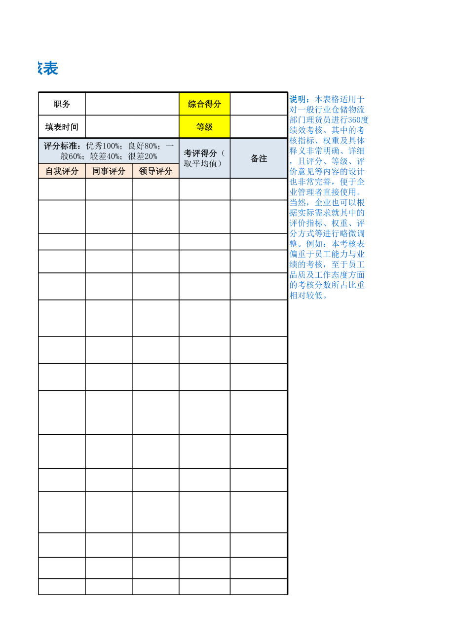 理货员绩效考核表 (2).xls_第3页